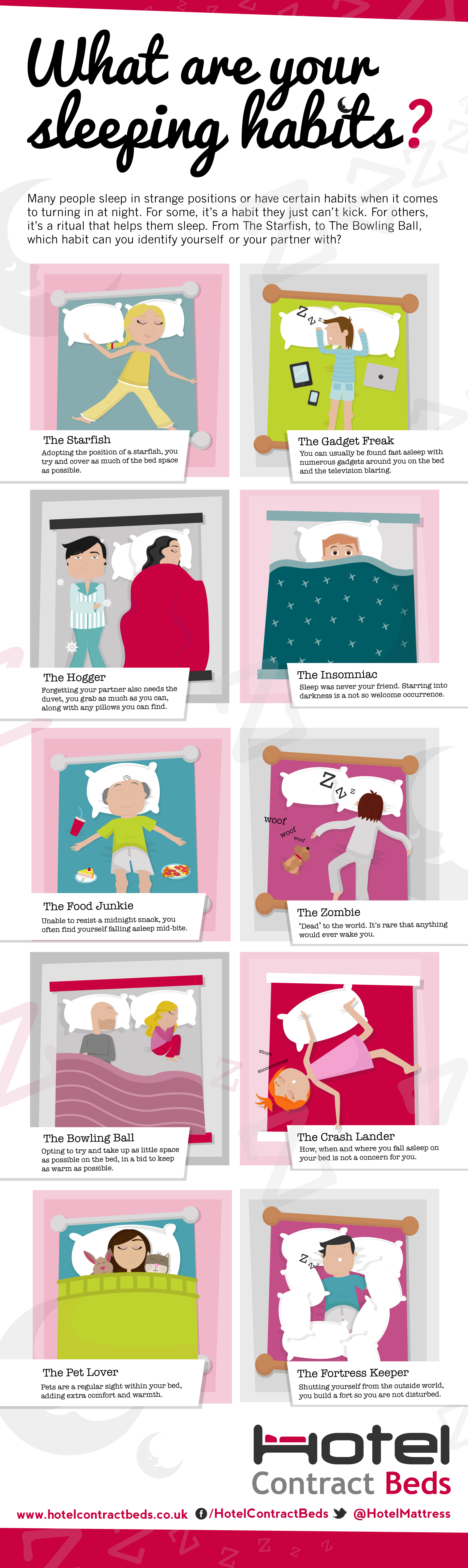 what are your sleeping habits infographic