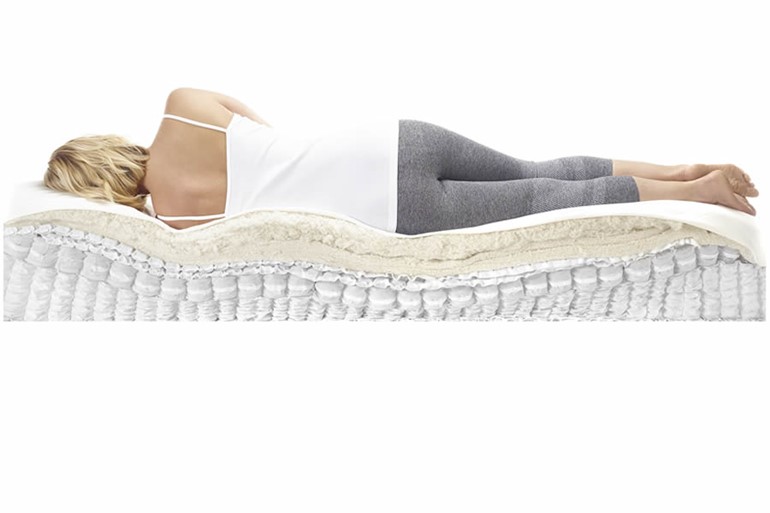 Pocket Dream 1000 Mattress