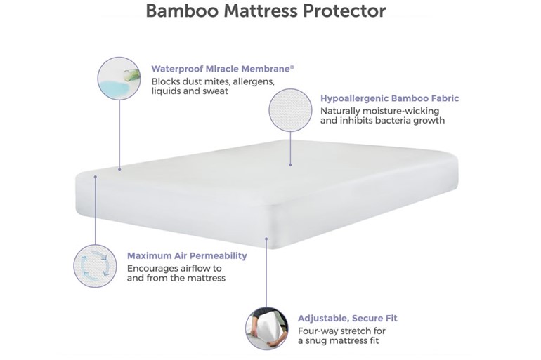 Bamboo Soft Fabric Mattress Protector