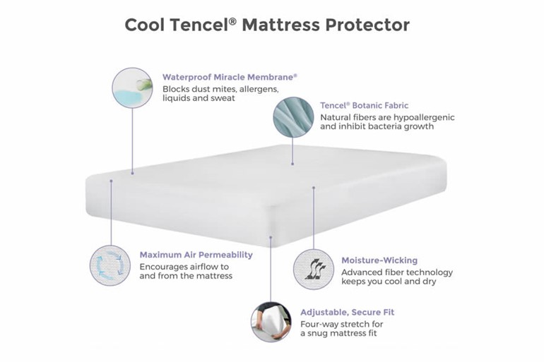 Tencel Cool Mattress Protector