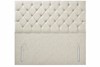 Manhatten Floor Standing Headboard