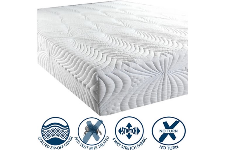 Cool-Blu Mattress