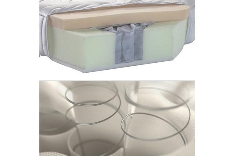 Pocket-Flex Mattress