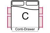 Conti Drawers