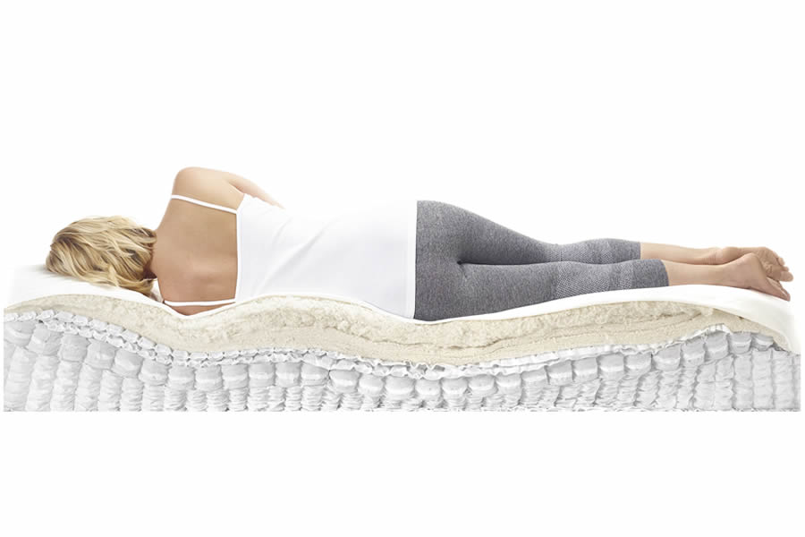 Natural Choice 6000 Luxury Zip & Link Mattress - King or Super King