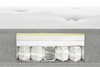 Pocket Sprung Replacement Contract Sofa Bed Mattress