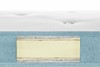 Replacement Sofa Bed Reflex Foam Contract Mattress