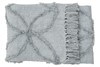 Simply Miami Throw