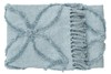 Simply Miami Throw