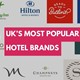 Most Popular Hotel Brands UK